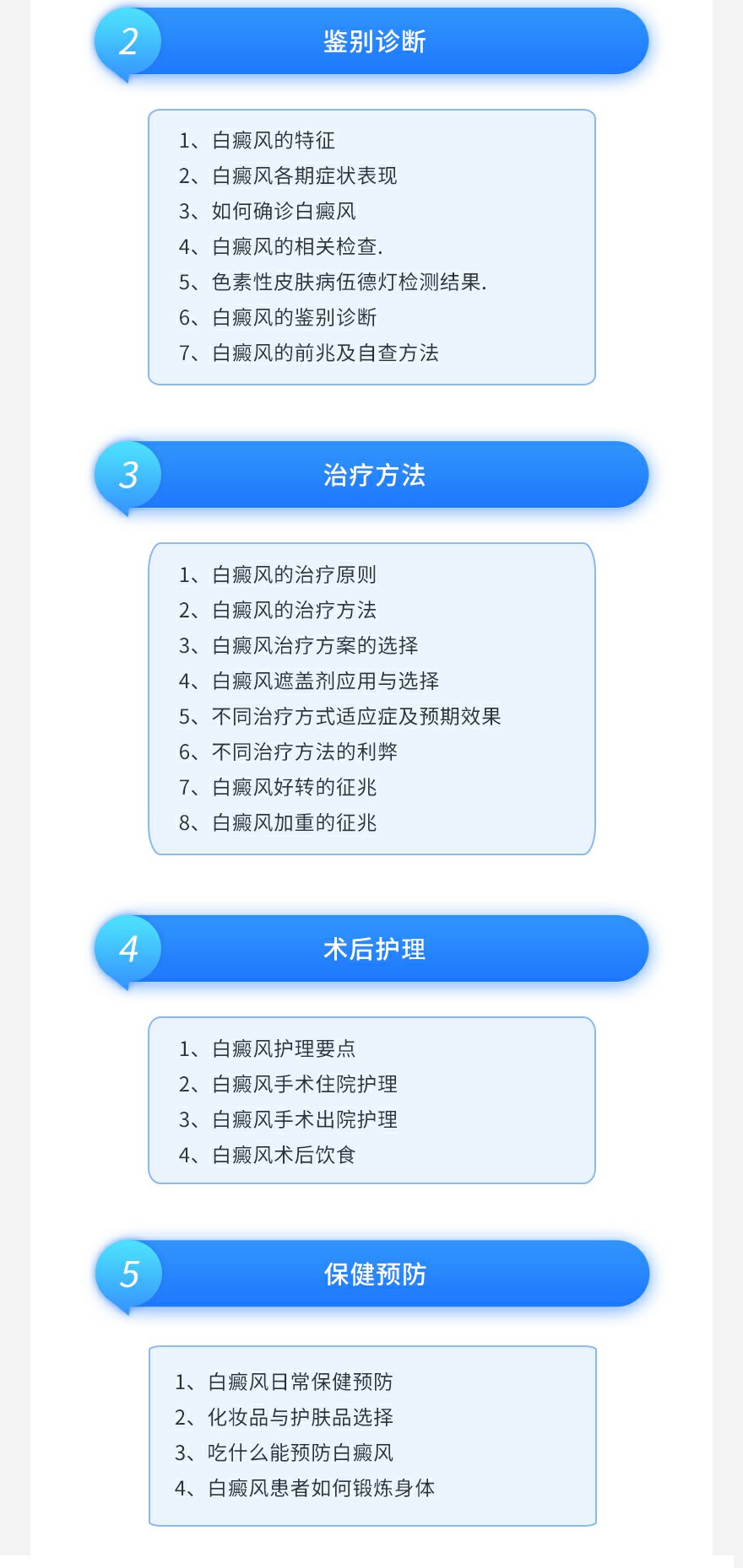 北京医院葛蒙梁教授著_白癜风解密_白癜风症状
