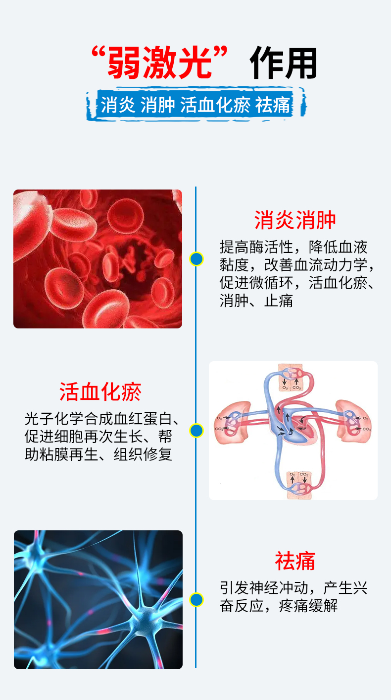 痛风性关节炎怎么治疗最好