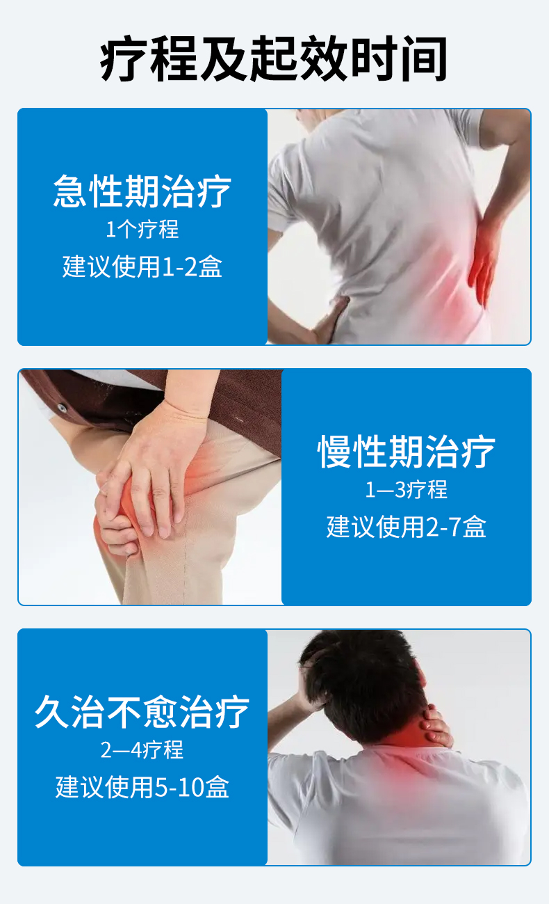脚关节痛风怎么治疗最好最有效